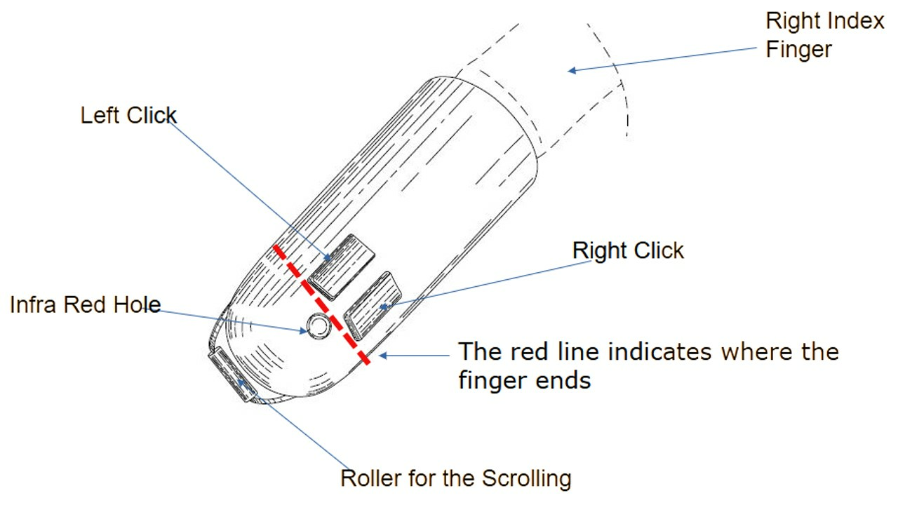 This mouse can be fully operated with only one finger and can enable the visually impaired to read Braille directly from the screen